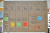 JUZ Wochenplan