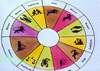 Horoskop heute